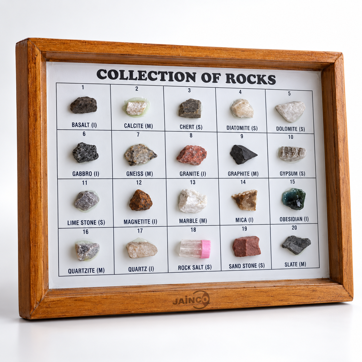Thin Section of Rocks